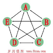 �����ܵÿ켼����Ƶ����۽����峡�������� �������в�209��...